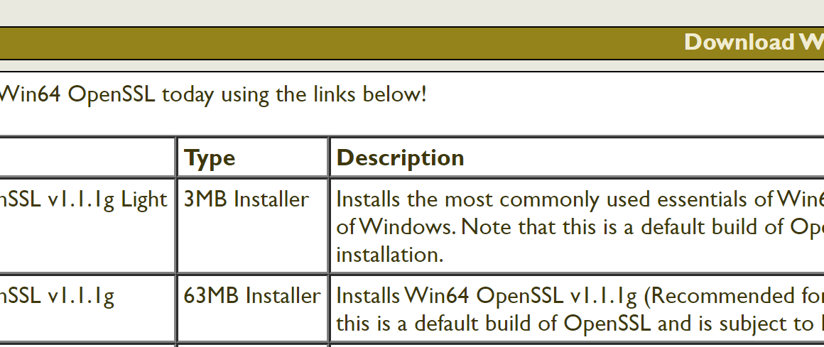 How to: use OpenSSL to convert digital certificate from .pfx to .pem in Windows